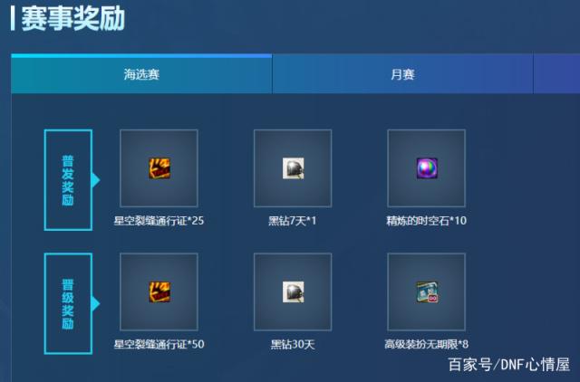 地下城私服纯净客户端 地下城私服纯净客户端