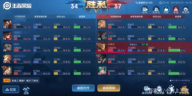 地下城私服在哪里下 地下城私服在哪里下