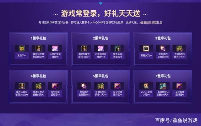 目前地下城私服在线人数最多的 目前地下城私服在线人数最多的