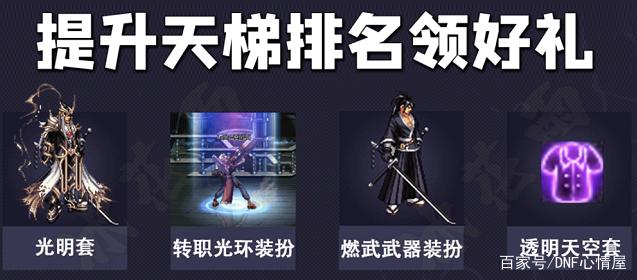如故DNFSF公益服发布网(DNFSF公益服发布网的特色介绍) 如故DNFSF公益服发布网(DNFSF公益服发布网的特色介绍)