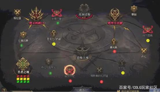 怎么破解dnf公益服发布网cdk(分享破解dnf公益服发布网cdk的方法) 怎么破解dnf公益服发布网cdk(分享破解dnf公益服发布网cdk的方法)